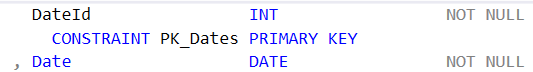 Dates01