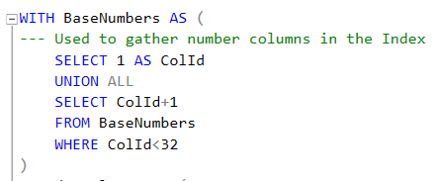 DuplicateIndex01