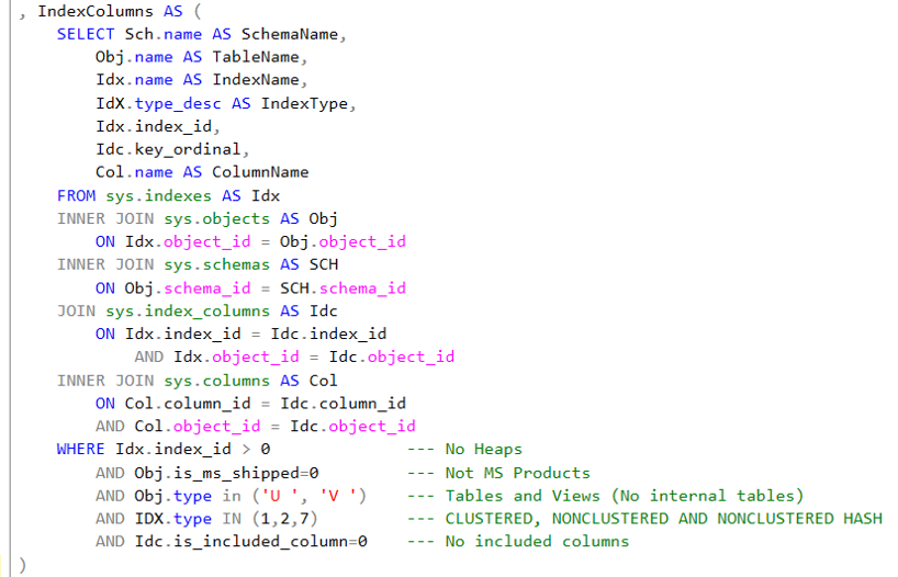 DuplicateIndex02