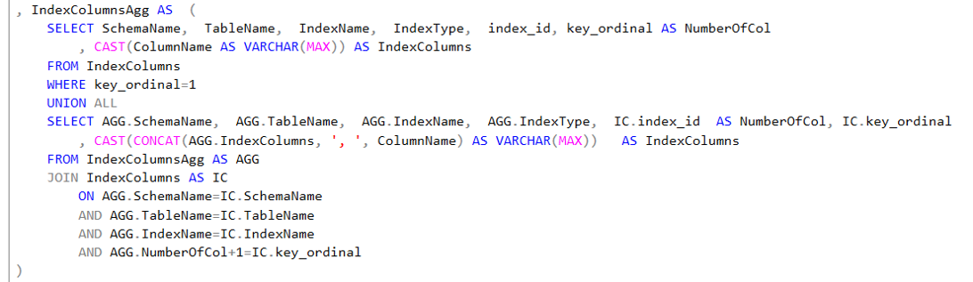 DuplicateIndex03